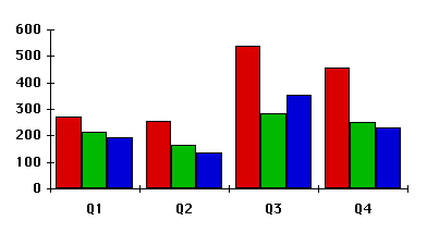 average time to golf 18 average time to golf 18