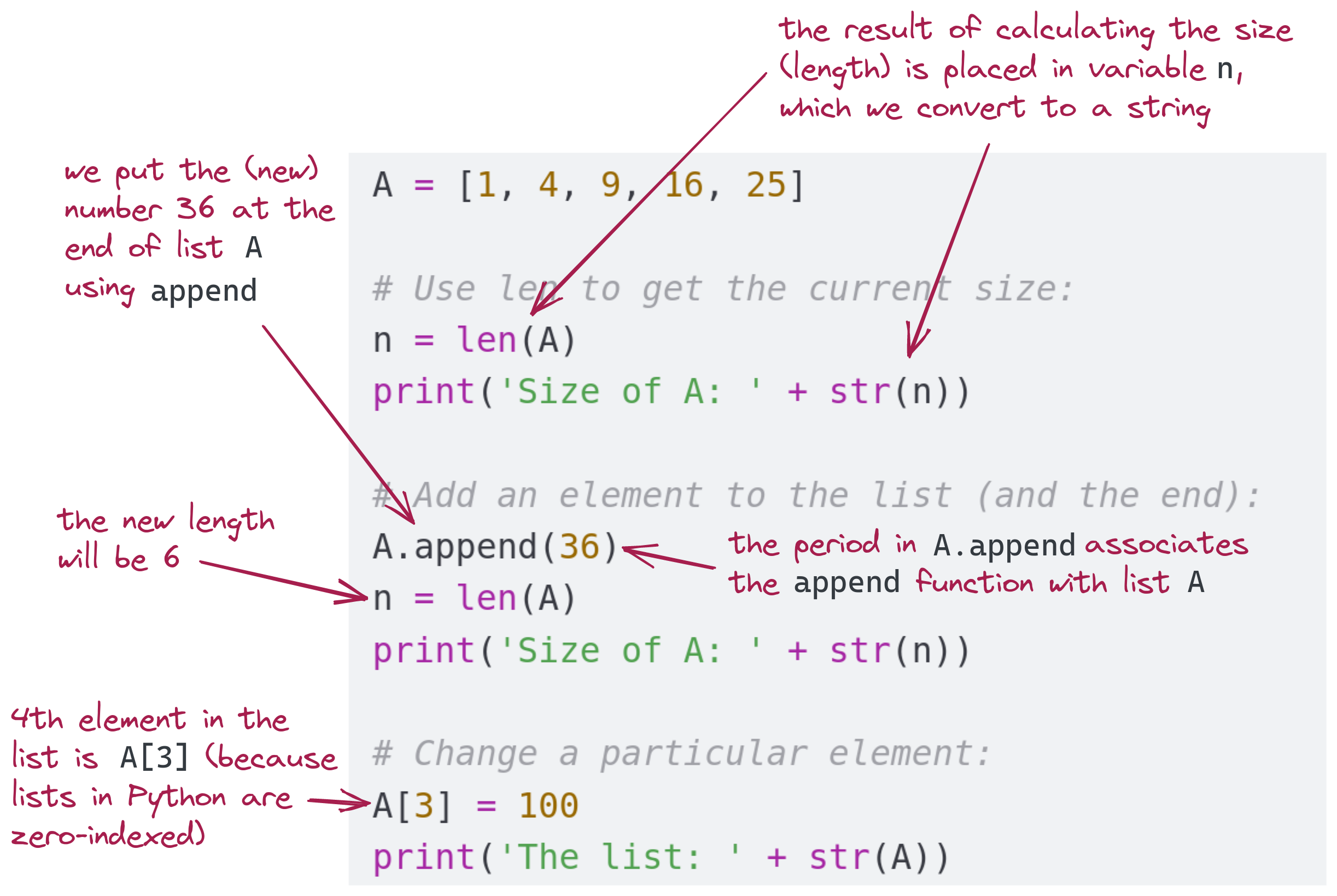 get size and add element