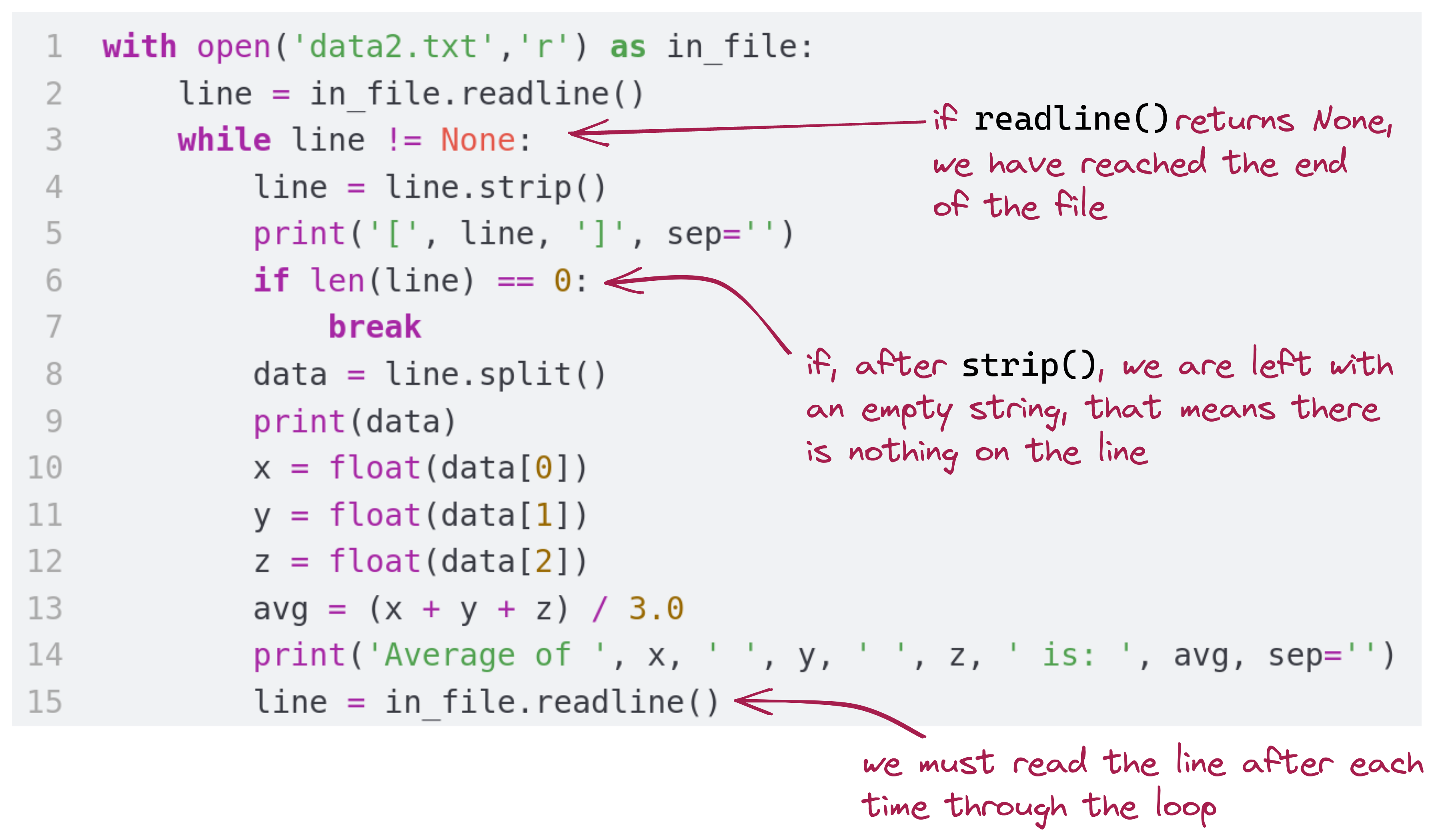 reading line by line