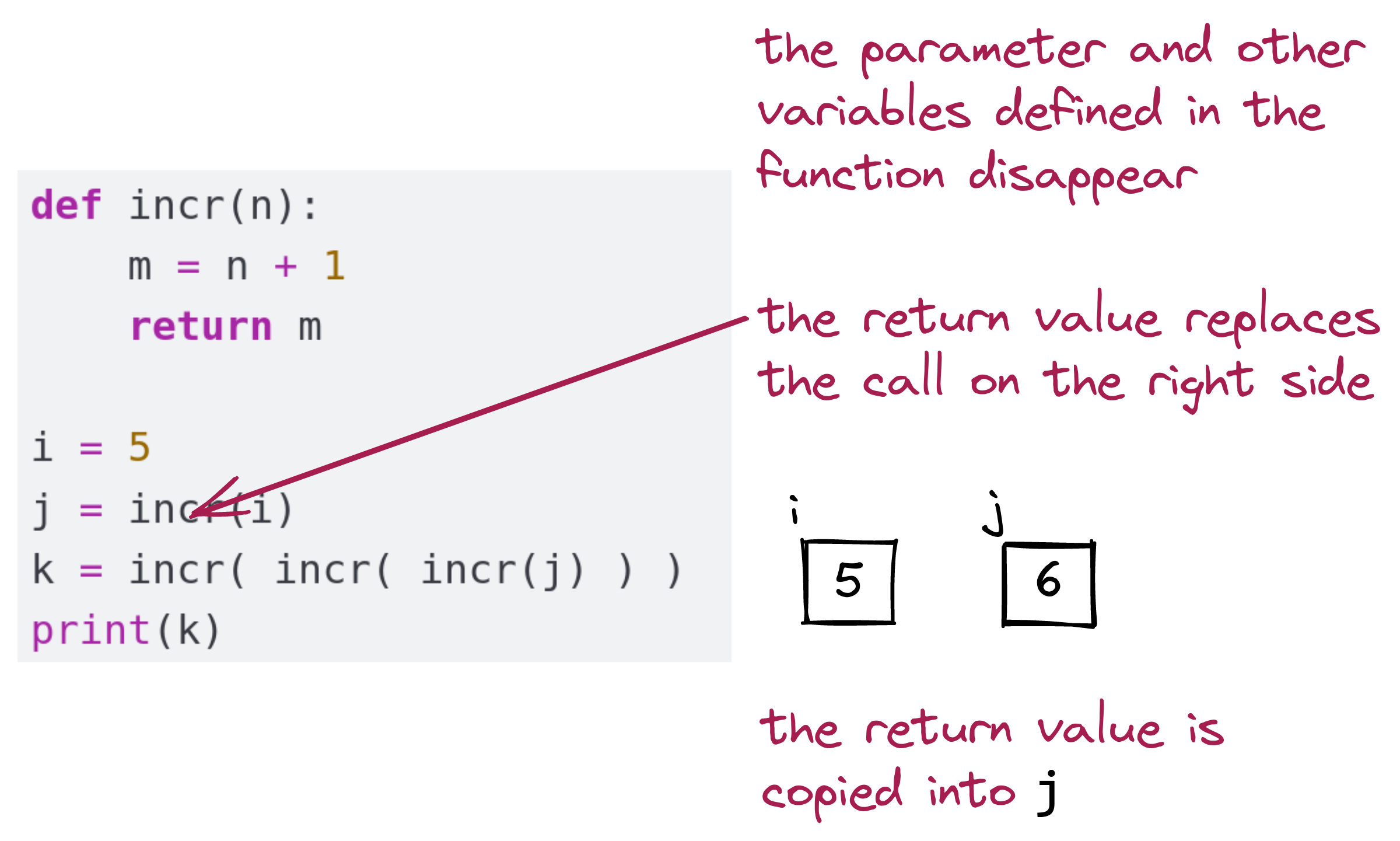 return value replacement