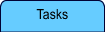 Tasks to be Completed
