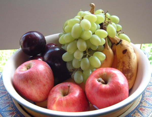 Source image - Fruit In A Bowl