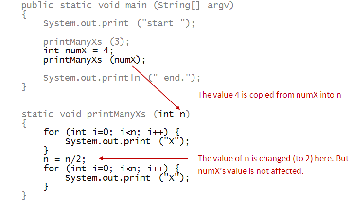 Introduction to Software Development